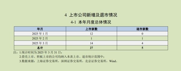 汇盈策略  赛轮轮胎：赛轮新加坡拟投资500万澳元认购MTS信托11.09%份额