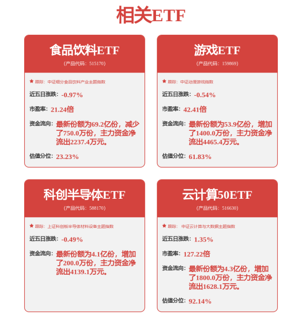 富投恒盈 A股两融余额站上新高，增量资金踊跃进场